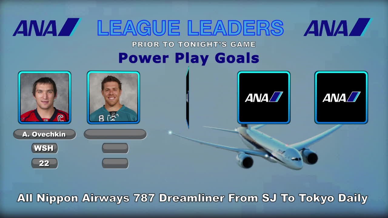 League Leaders