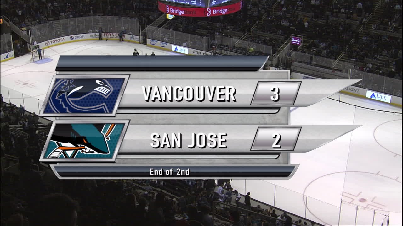 Out of Town Scores Videoboard Graphics