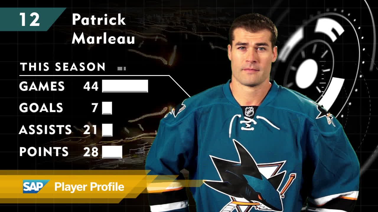 Player Profile