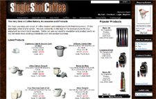 Product Sales